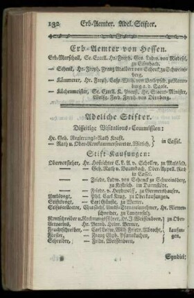 Erb-Aemter von Hessen