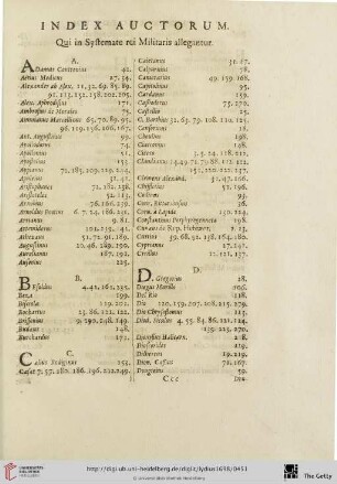 Index auctorum
