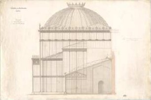 Voit, August von; München; Botanischer Garten - Warmhaus (Querschnitt)