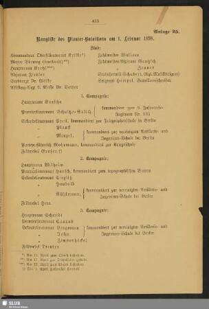 Anlage 25. Rangliste des Pionier-Bataillons am 1. Februar 1898