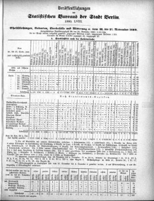 1880,58: 1880. LVIII