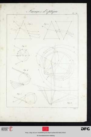 Pl. 36-52 Images d'optique