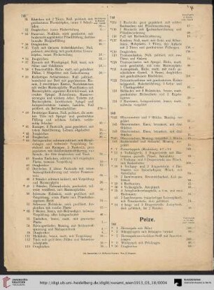 Pelze (Nr. 744*1-744*10)