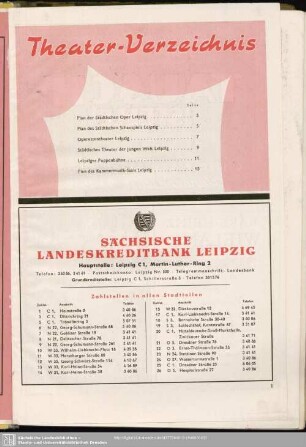 Anzeigen; Theaterpläne