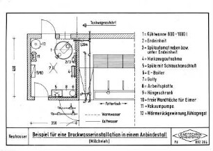 Beispiel für eine Druckwasserinstallation in einem Anbindestall (Milchvieh)