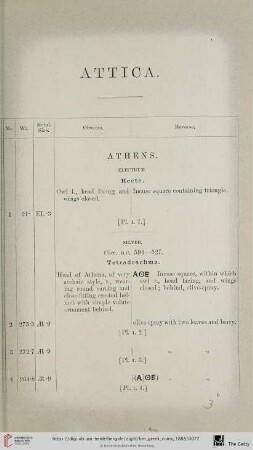 [Catalogue of Coins]