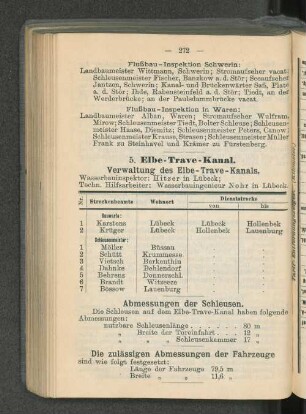 5. Elbe-Trave-Kanal.