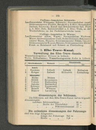 5. Elbe-Trave-Kanal.