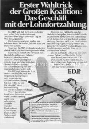 Wahlpropaganda der FDP zur Bundestagswahl 1969 in Auseinandersetzung mit der Lohnpolitik der Regierung