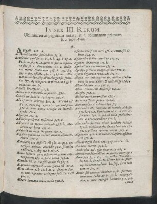 Index III. Rerum. Ubi numerus paginam notat, lit. a. columnam primam & b. secundam.