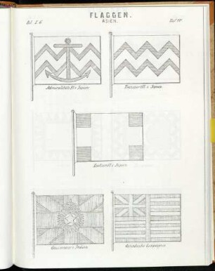 Taf. 70. Admiralitäts-Fl. v. Japan. - Transportfl. v. Japan. - Lootsenfl. v. Japan. - Gouverneur v. Indien. - Ostindische Companie.