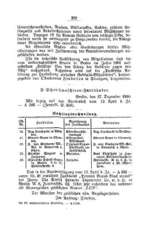Schreibmaschinen-Farbbänder : [A. Behörden und Beamte]