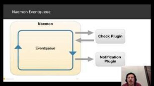 Monitoring Large Networks with Naemon: challenges in distributed monitoring at global scale.