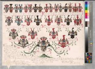 Proband: Twickel, Clemens August von; Vater: Twickel, Johann Rudolph Benedikt von; Mutter: Nesselrode, Anna Charlotta Sebastiana von: Recklinghausen, Vest, Ritterschaft