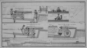 Planche II