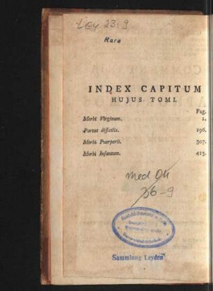 Index Capitum Hujus Tomi
