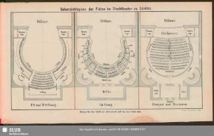 Uebersichts-Plan der Plätze im Stadttheater zu Görlitz