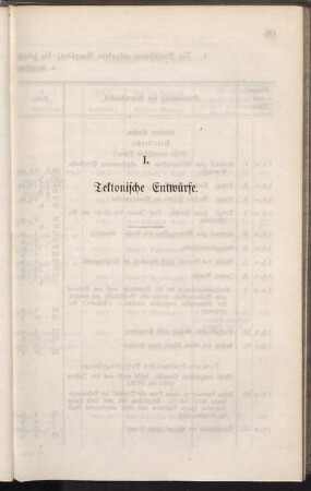 I. Tektonische Entwürfe.