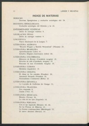 Índice de materias
