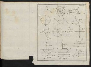 Geom. Tab. I.