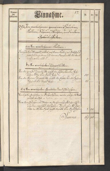 Rechnung der kurmainzischen Stadt Aschaffenburg von 1784-1785 (Einnahmen und Ausgaben) mit Anhang