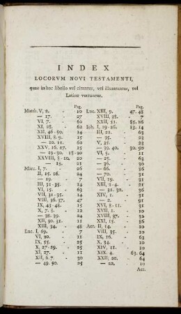 Index Locorum Novi Testamenti.