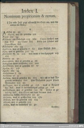 Index I. Nominum propriorum & rerum