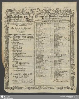 1754, Crucis: Austheilung von dem Uberschuß derer Königl. Groß-Brittannischen und Chur-Fürstlich-Braunschw. Lünebr. und Grubenhagischen Löblichen Bergwercke/ Clausthal, St. Andreasberg und Lauterberg : Im Schluß des Quartals …