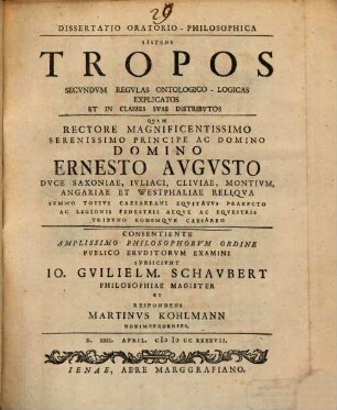 Dissertatio Oratorio-Philosophica Sistens Tropos Secvndvm Regvlas Ontologico-Logicas Explicatos Et In Classes Svas Distribvtos