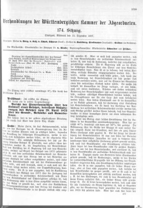 174. Sitzung, Stuttgart, 15.12.1897