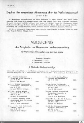 Verzeichnis der Mitglieder der Beratenden Landesversammlung Württemberg-Hohenzollern