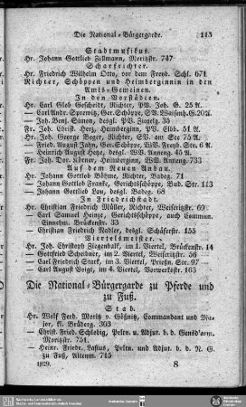 Die National-Bürgergarde zu Pferde und zu Fuß