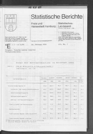 Index der Nettoproduktion im Dezember 1985 : Lfd. Nr. 7