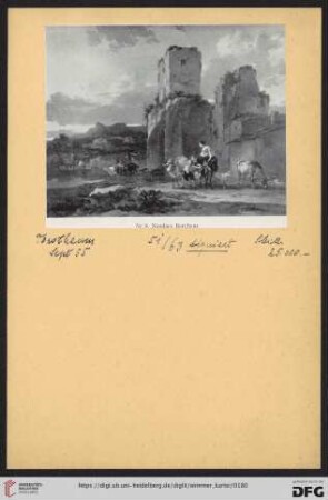 Berchem, Nicolaes