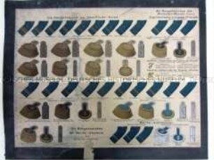 Uniformdarstellung, Schemata von Epauletten, Achselstücken und Ärmelabzeichen der Marine-Soldaten, Deutsches Kaiserreich, um 1900.