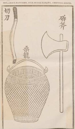 Mulberry-hatchet, silk-worm-basket, chopping-knife