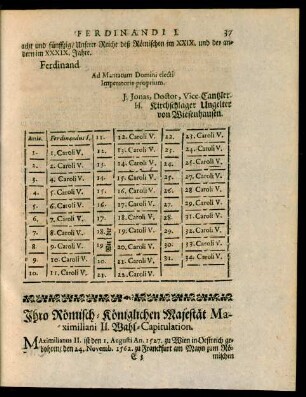 Ihro Römisch-Königlichen Majestät Maximiliani II. Wahl-Capitulation