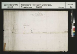 Richard Fundgrube bei Rittersgrün