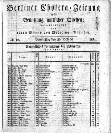 No. 12, 20. October 1831