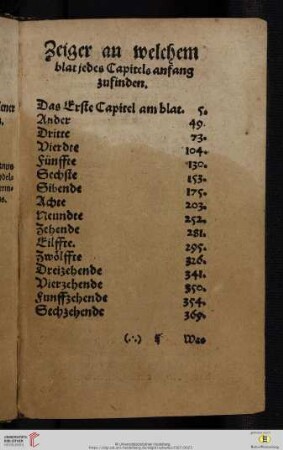 Zeiger an welchem blat jedes Capitels anfang zufinden