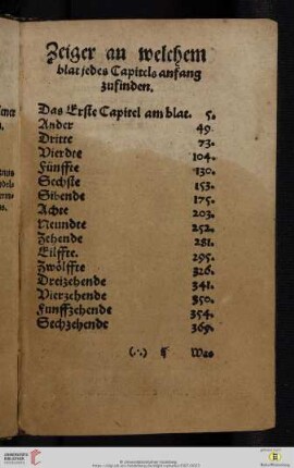 Zeiger an welchem blat jedes Capitels anfang zufinden