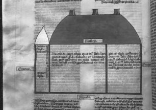 Postillum von Nicolaus von Lyra — Tempel Salomons, Folio 233verso