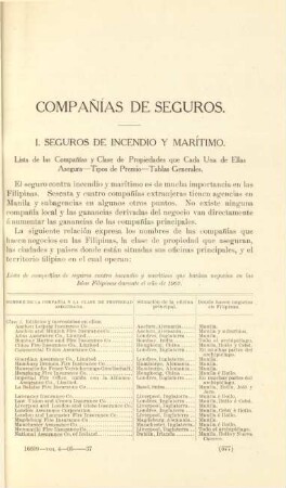 I. Seguros de incendio marítimo