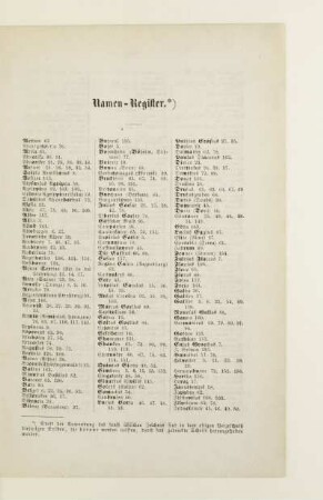 Namen-Register