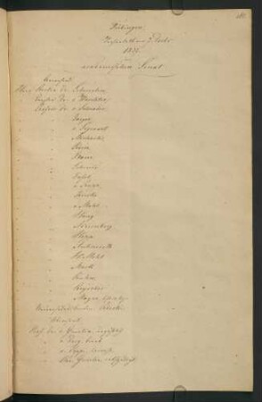 7. Dezember 1837