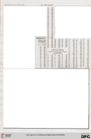 Nr. 7/8 (14. Feb. 1943), S. 3: Preisberichte