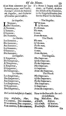 Des Noms. Of the Nouns.