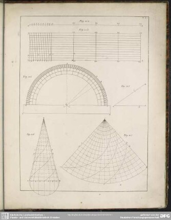 Fig. 212-217