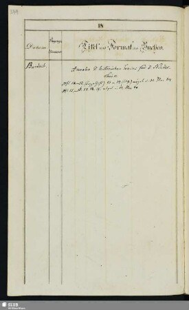 Burdach / Annalen d. historischen Vereins für d. Niederrhein