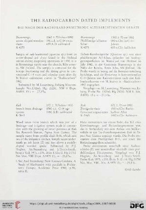 The Radiocarbon Dated Implements